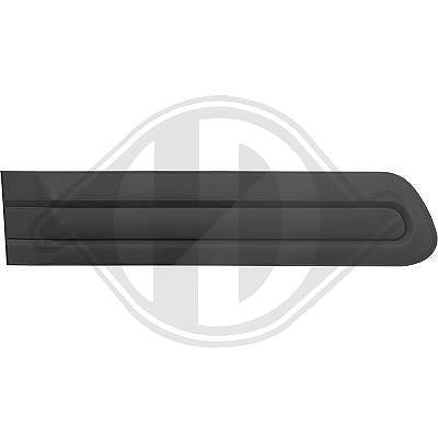 Diederichs Zier-/Schutzleiste, Tür [Hersteller-Nr. 3405636] für Fiat