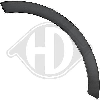 Diederichs Verbreiterung, Kotflügel [Hersteller-Nr. 6522853] für Kia
