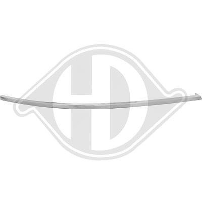 Diederichs Zier-/Schutzleiste, Stoßfänger [Hersteller-Nr. 1025062] für Audi