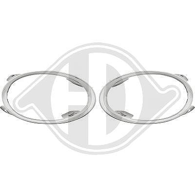 Diederichs Blende, Stoßfänger [Hersteller-Nr. 4466049] für Renault