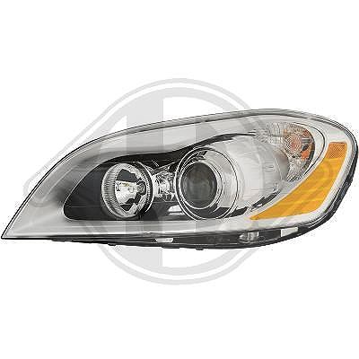Diederichs Hauptscheinwerfer [Hersteller-Nr. 7675085] für Volvo
