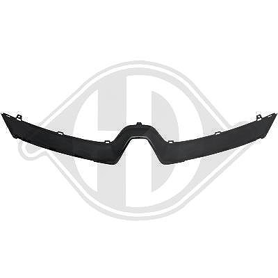 Diederichs Blende, Kühlergitter [Hersteller-Nr. 4416047] für Renault