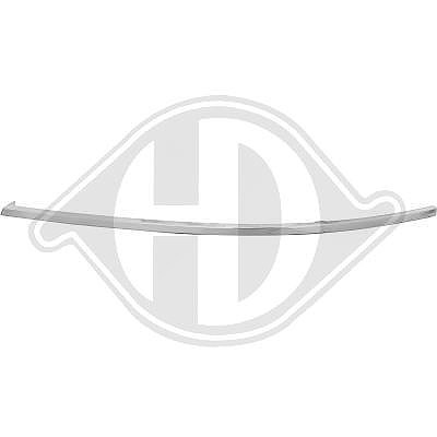 Diederichs Zier-/Schutzleiste, Stoßfänger [Hersteller-Nr. 1025063] für Audi