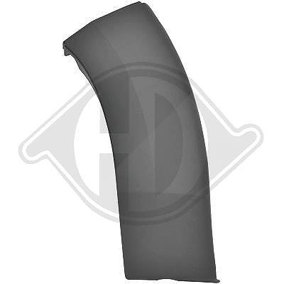 Diederichs Zier-/Schutzleiste, Stoßfänger [Hersteller-Nr. 3484762] für Fiat, Peugeot, Citroën