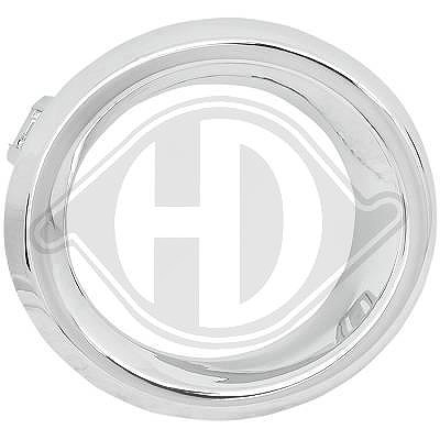 Diederichs Blende, Nebelscheinwerfer [Hersteller-Nr. 5620042] für Mazda