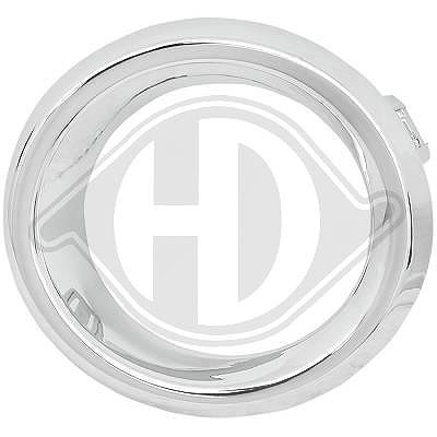 Diederichs Blende, Nebelscheinwerfer [Hersteller-Nr. 5620043] für Mazda