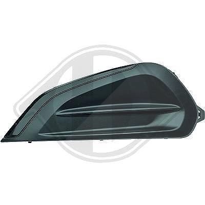 Diederichs Lüftungsgitter, Stoßfänger [Hersteller-Nr. 4227149] für Peugeot