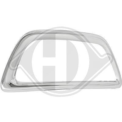 Diederichs Blende, Stoßfänger [Hersteller-Nr. 4406149] für Renault