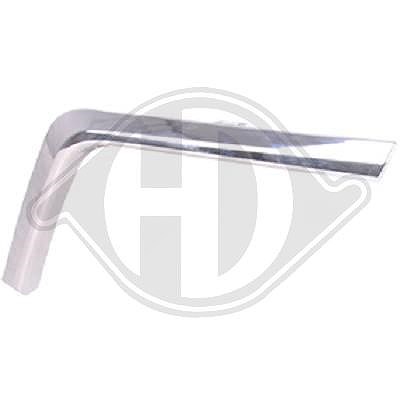 Diederichs Zier-/Schutzleiste, Stoßfänger [Hersteller-Nr. 5835244] für Mitsubishi