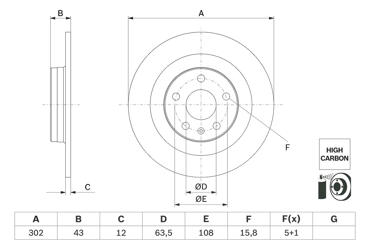 Bosch Bremsscheibe [Hersteller-Nr. 0986479F31] für Volvo