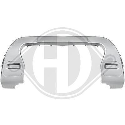 Diederichs Blende, Stoßfänger [Hersteller-Nr. 4561053] für Dacia