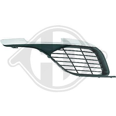 Diederichs Lüftungsgitter, Stoßfänger [Hersteller-Nr. 4236046] für Peugeot
