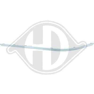 Diederichs Zier-/Schutzleiste, Stoßfänger [Hersteller-Nr. 2247067] für VW