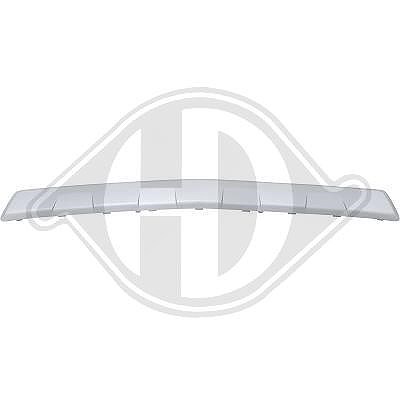 Diederichs Blende, Stoßfänger [Hersteller-Nr. 1835054] für Opel