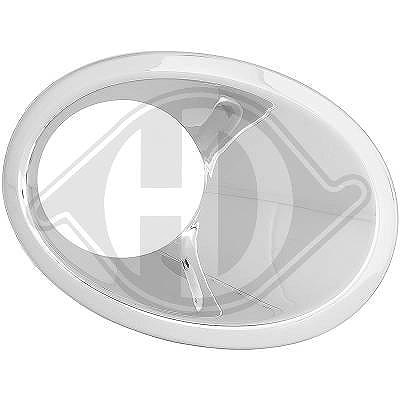 Diederichs Blende, Nebelscheinwerfer [Hersteller-Nr. 6045949] für Nissan