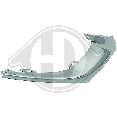 Diederichs Lüftungsgitter, Stoßfänger [Hersteller-Nr. 1815062] für Opel