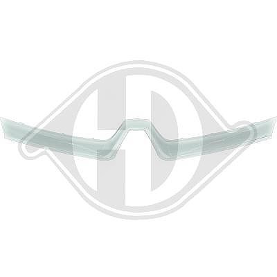 Diederichs Zier-/Schutzleiste, Kühlergitter [Hersteller-Nr. 4406042] für Renault