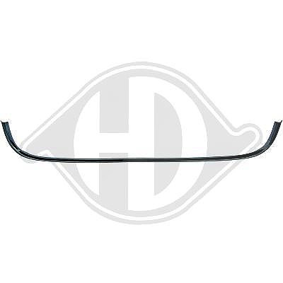 Diederichs Rahmen, Kühlergitter [Hersteller-Nr. 4013846] für Citroën, Peugeot