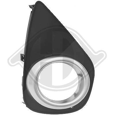 Diederichs Lüftungsgitter, Stoßfänger [Hersteller-Nr. 6607248] für Toyota