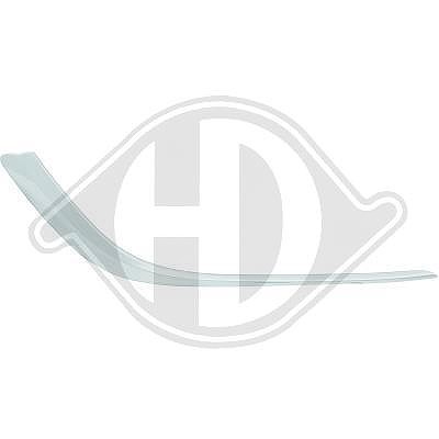 Diederichs Zier-/Schutzleiste, Stoßfänger [Hersteller-Nr. 1807162] für Opel