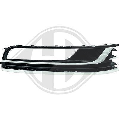 Diederichs Lüftungsgitter, Stoßfänger [Hersteller-Nr. 2248148] für VW