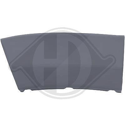 Diederichs Verbreiterung, Kotflügel [Hersteller-Nr. 3484261] für Citroën, Fiat, Peugeot