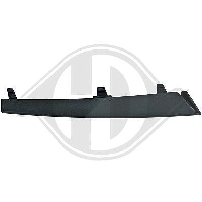 Diederichs Blende, Stoßfänger [Hersteller-Nr. 1216147] für BMW