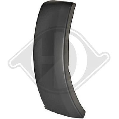 Diederichs Radlaufrand [Hersteller-Nr. 6684864] für Toyota