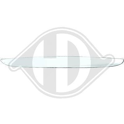 Diederichs Blende, Kühlergitter [Hersteller-Nr. 1216063] für BMW