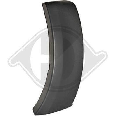 Diederichs Radlaufrand [Hersteller-Nr. 6684865] für Toyota