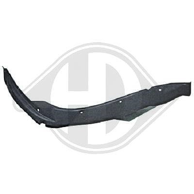 Diederichs Innenkotflügel [Hersteller-Nr. 5880908] für Mitsubishi