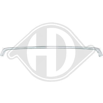 Diederichs Zier-/Schutzleiste, Kühlergitter [Hersteller-Nr. 5835041] für Mitsubishi
