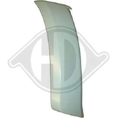 Diederichs Kotflügel [Hersteller-Nr. 5402864] für Isuzu