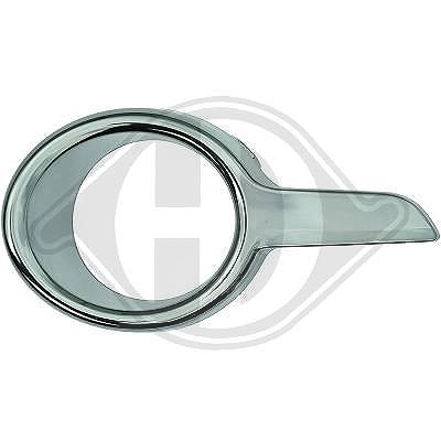 Diederichs Blende, Stoßfänger [Hersteller-Nr. 4227048] für Peugeot