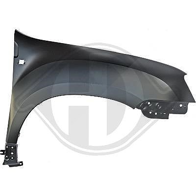 Diederichs Kotflügel [Hersteller-Nr. 4560006] für Dacia
