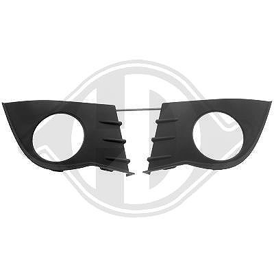 Diederichs Lüftungsgitter, Stoßfänger [Hersteller-Nr. 4414048] für Renault