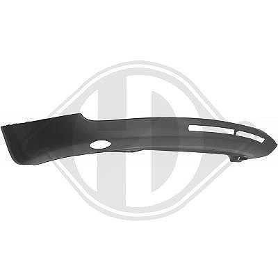 Diederichs Spoiler [Hersteller-Nr. 2245061] für VW