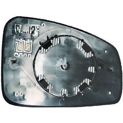 Diederichs Spiegelglas, Außenspiegel [Hersteller-Nr. 4465227] für Renault