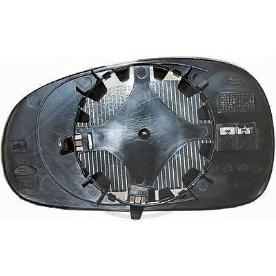 Diederichs Spiegelglas, Außenspiegel [Hersteller-Nr. 7432029] für Seat