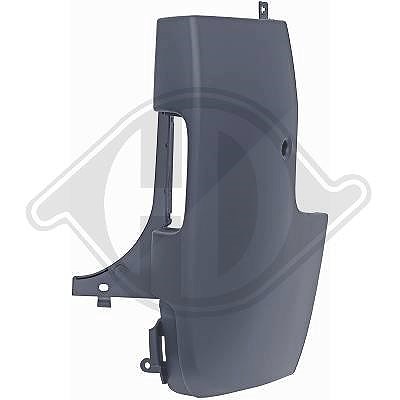 Diederichs Stoßfänger [Hersteller-Nr. 1895056] für Renault, Opel, Nissan
