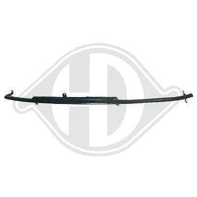Diederichs Rahmen, Kühlergitter [Hersteller-Nr. 5204208] für Honda