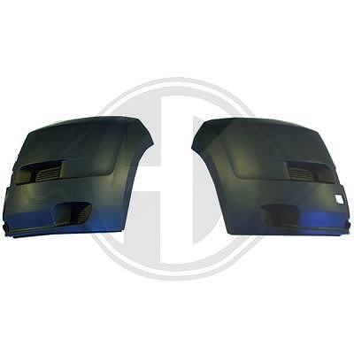 Diederichs Stoßfänger [Hersteller-Nr. 3484052] für Citroën, Fiat, Peugeot