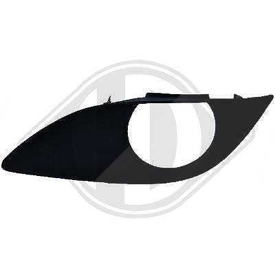 Diederichs Lüftungsgitter, Stoßfänger [Hersteller-Nr. 6606149] für Toyota