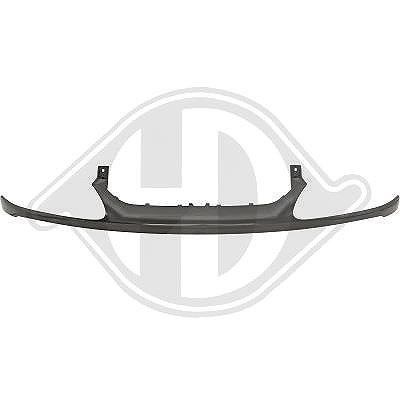 Diederichs Rahmen, Kühlergitter [Hersteller-Nr. 4472108] für Renault