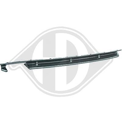 Diederichs Blende, Stoßfänger [Hersteller-Nr. 1213567] für BMW
