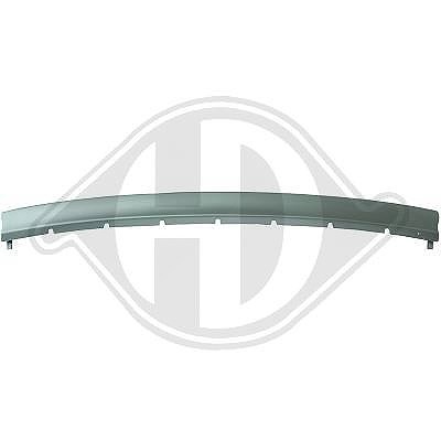 Diederichs Zier-/Schutzleiste, Stoßfänger [Hersteller-Nr. 4415063] für Renault