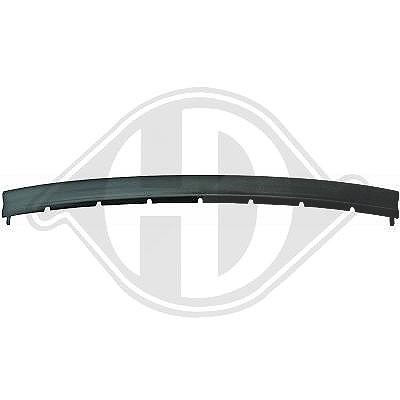 Diederichs Zier-/Schutzleiste, Stoßfänger [Hersteller-Nr. 4415062] für Renault