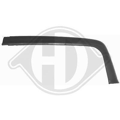 Diederichs Spoiler [Hersteller-Nr. 2211166] für VW