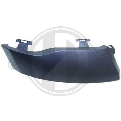 Diederichs Zier-/Schutzleiste, Stoßfänger [Hersteller-Nr. 4013643] für Citroën, Peugeot