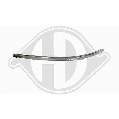 Diederichs Zier-/Schutzleiste, Stoßfänger [Hersteller-Nr. 2246165] für VW